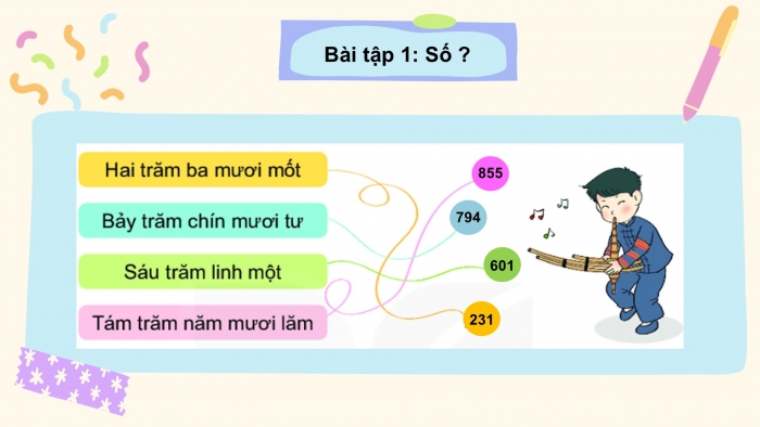 Giáo án PPT Toán 2 kết nối Bài 54: Luyện tập chung