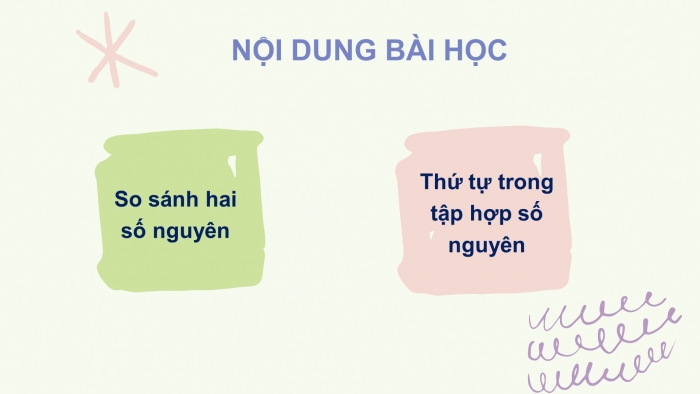 Giáo án PPT Toán 6 chân trời Bài 2: Thứ tự trong tập hợp số nguyên