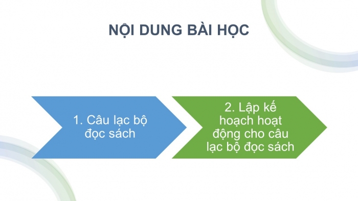 Giáo án PPT Ngữ văn 6 chân trời Bài mở đầu: Lập kế hoạch câu lạc bộ đọc sách