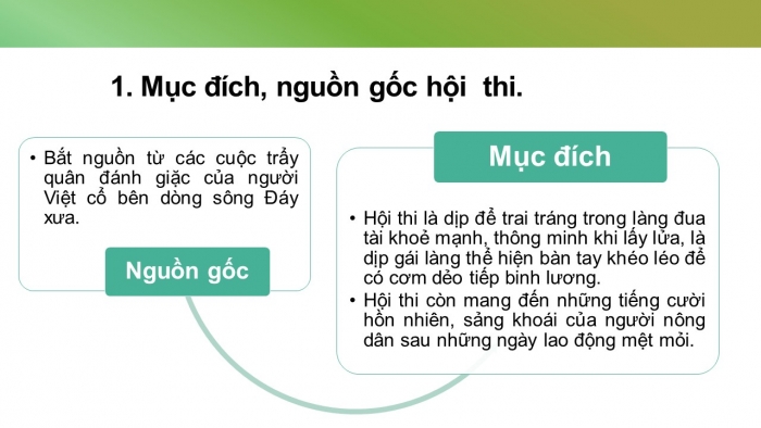 Giáo án PPT Ngữ văn 6 chân trời Bài 1: Hội thổi cơm thi ở Đồng Vân