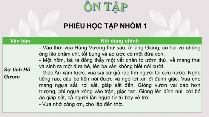 Giáo án PPT Ngữ văn 6 chân trời Bài 1: Ôn tập