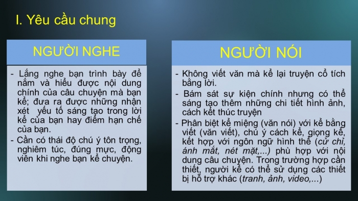 Giáo án PPT Ngữ văn 6 chân trời Bài 2 Nói và nghe: Kể lại một truyện cổ tích