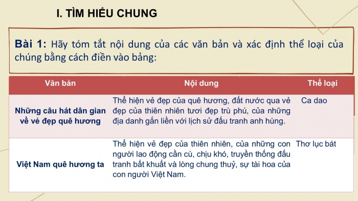 Giáo án PPT Ngữ văn 6 chân trời Bài 3: Ôn tập