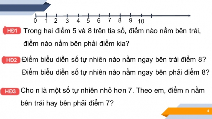 Giáo án PPT Toán 6 kết nối Bài 3: Thứ tự trong tập hợp các số tự nhiên