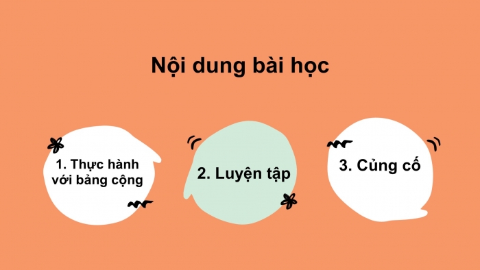 Giáo án PPT Toán 2 chân trời bài Bảng cộng