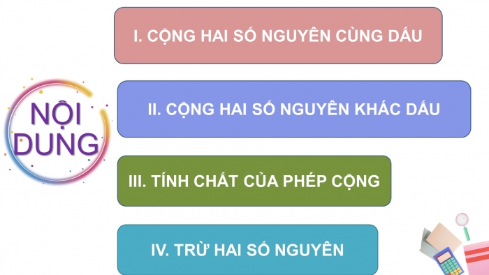 Giáo án PPT Toán 6 kết nối Bài 14: Phép cộng và phép trừ số nguyên