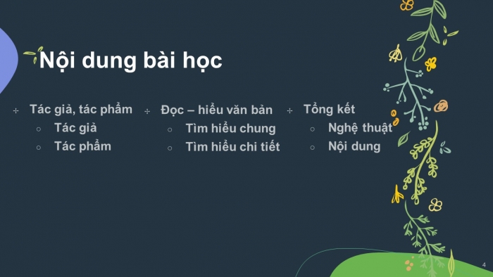 Giáo án PPT Ngữ văn 6 kết nối Bài 2: Bức tranh của em gái tôi