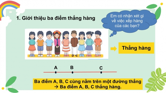 Giáo án PPT Toán 2 chân trời bài Ba điểm thẳng hàng