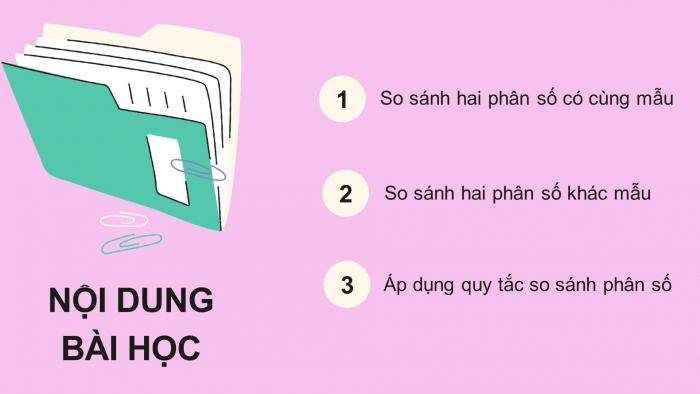 Giáo án PPT Toán 6 chân trời Bài 3: So sánh phân số