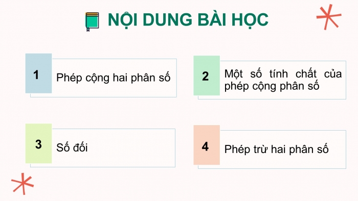 Giáo án PPT Toán 6 chân trời Bài 4: Phép cộng và phép trừ phân số