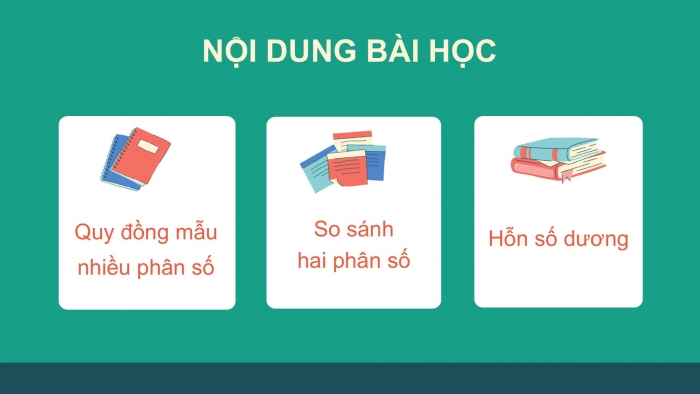 Giáo án PPT Toán 6 kết nối Bài 24: So sánh phân số. Hỗn số dương