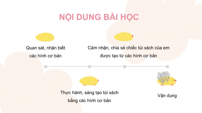 Giáo án PPT Mĩ thuật 2 cánh diều Bài 10: Chiếc túi xách xinh xắn