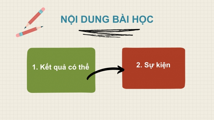 Giáo án PPT Toán 6 kết nối Bài 42: Kết quả có thể và sự kiện trong trò chơi, thí nghiệm