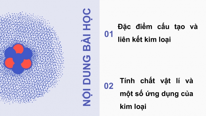 Giáo án điện tử Hóa học 12 cánh diều Bài 13: Cấu tạo và tính chất vật lí của kim loại