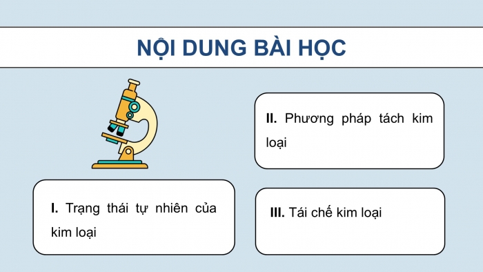 Giáo án điện tử Hóa học 12 cánh diều Bài 15: Tách kim loại và tái chế kim loại