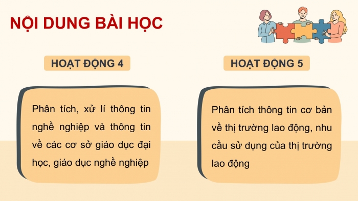 Giáo án điện tử Hoạt động trải nghiệm 12 cánh diều Chủ đề 7: Thị trường lao động và nghề nghiệp trong xã hội hiện đại (P2)