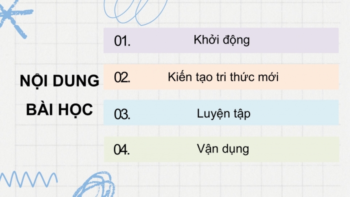 Giáo án điện tử Đạo đức 5 chân trời Bài 10: Em nhận diện biểu hiện xâm hại