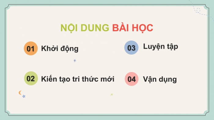 Giáo án điện tử Đạo đức 5 chân trời Bài 11: Em chủ động phòng, tránh xâm hại