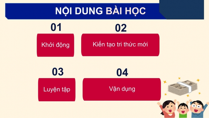 Giáo án điện tử Đạo đức 5 chân trời Bài 12: Em sử dụng tiền hợp lí