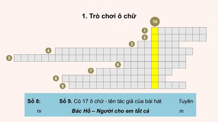 Giáo án điện tử Tiếng Việt 5 cánh diều Bài 14: Vua Lý Thái Tông