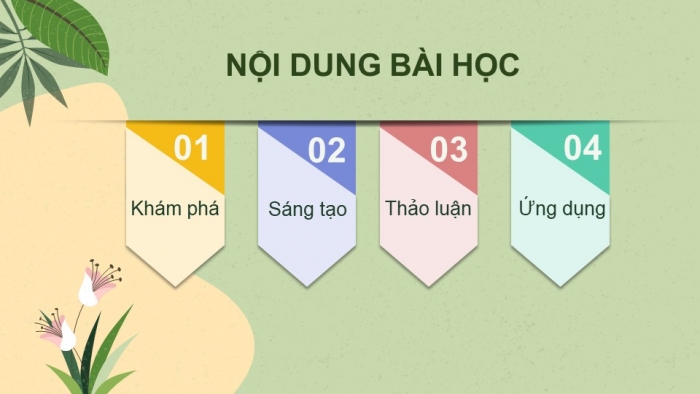 Giáo án và PPT đồng bộ Mĩ thuật 6 cánh diều