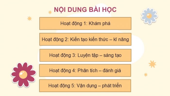 Giáo án điện tử Mĩ thuật 5 chân trời bản 1 Bài tổng kết: Giới thiệu các bài học trong sách giáo khoa Mĩ thuật 5