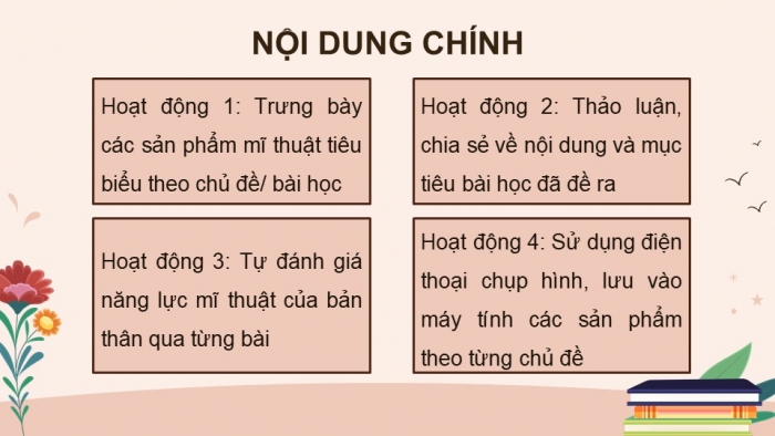 Giáo án điện tử Mĩ thuật 5 chân trời bản 2 Bài Trưng bày cuối năm