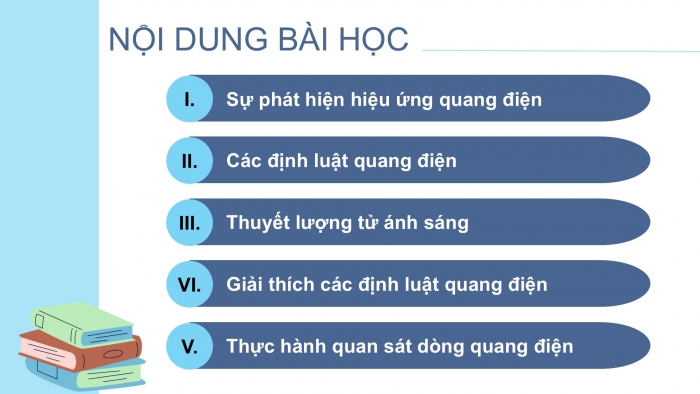 Giáo án điện tử chuyên đề Vật lí 12 kết nối Bài 9: Hiệu ứng quang điện và năng lượng của photon