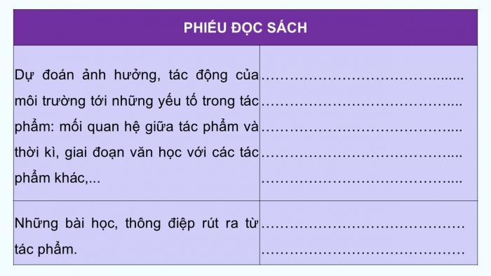 Giáo án điện tử Ngữ văn 9 kết nối Bài 10: Thách thức đầu tiên - Đọc để tự học và thực hành (vb Bên mộ cụ Nguyễn Du)