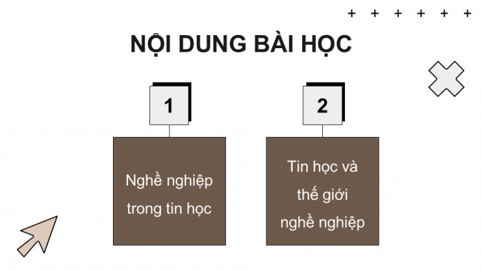 Giáo án điện tử Tin học 9 kết nối Bài 17: Tin học và thế giới nghề nghiệp