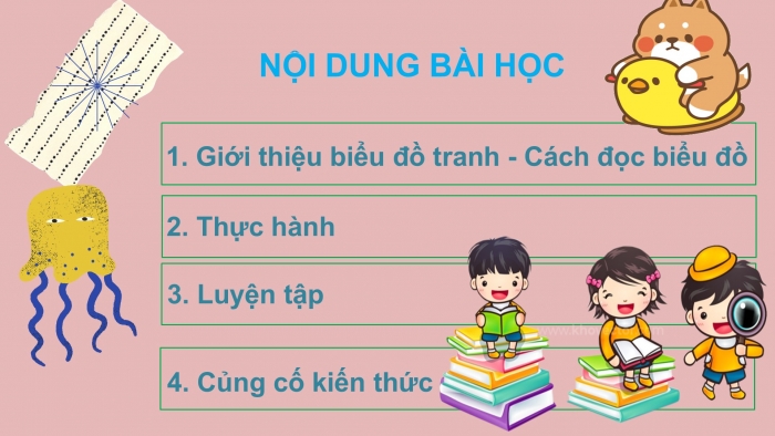 Giáo án PPT Toán 2 chân trời bài Biểu đồ tranh