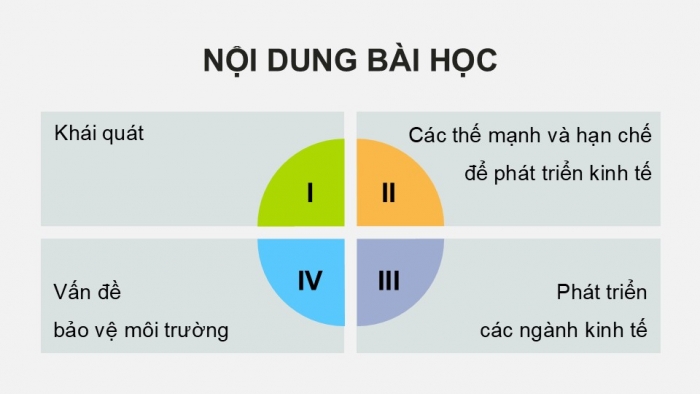 Giáo án điện tử Địa lí 12 kết nối Bài 29: Phát triển kinh tế – xã hội ở Đông Nam Bộ