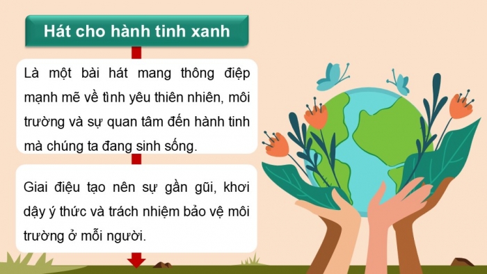 Giáo án điện tử Hoạt động trải nghiệm 12 kết nối Chủ đề 7 Tuần 3