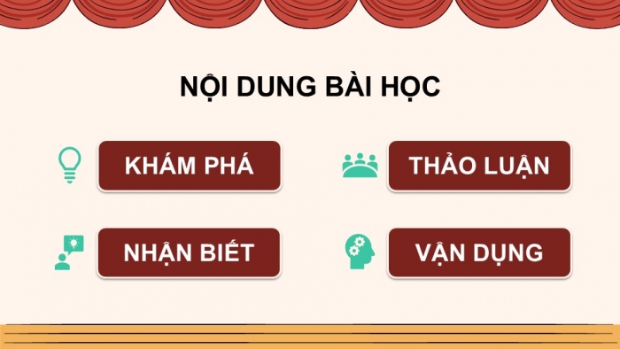 Giáo án điện tử Mĩ thuật 12 Thiết kế mĩ thuật sân khấu điện ảnh Kết nối Bài 1: Khái quát về thiết kế trang phục nghệ thuật