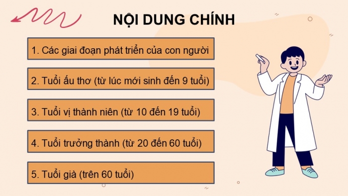 Giáo án điện tử Khoa học 5 kết nối Bài 23: Các giai đoạn phát triển chính của con người