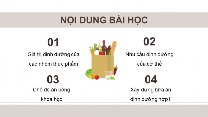 Giáo án và PPT đồng bộ Công nghệ 6 chân trời sáng tạo