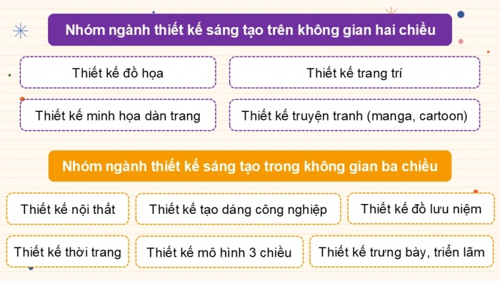 Giáo án điện tử Mĩ thuật 9 kết nối Bài 16: Đặc trưng của ngành, nghề liên quan đến mĩ thuật ứng dụng