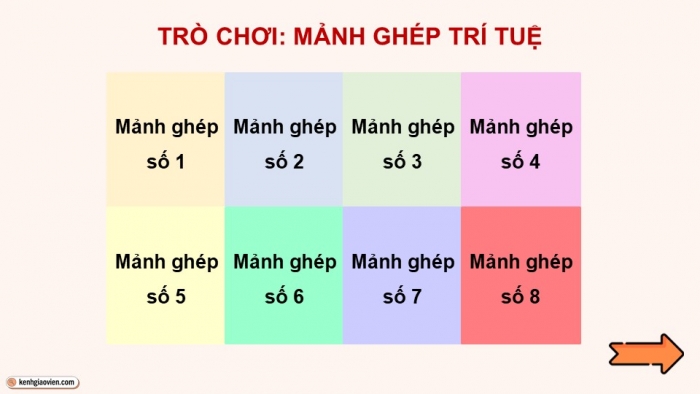 Giáo án điện tử Công dân 9 chân trời Bài 10: Quyền tự do kinh doanh và nghĩa vụ nộp thuế (P2)