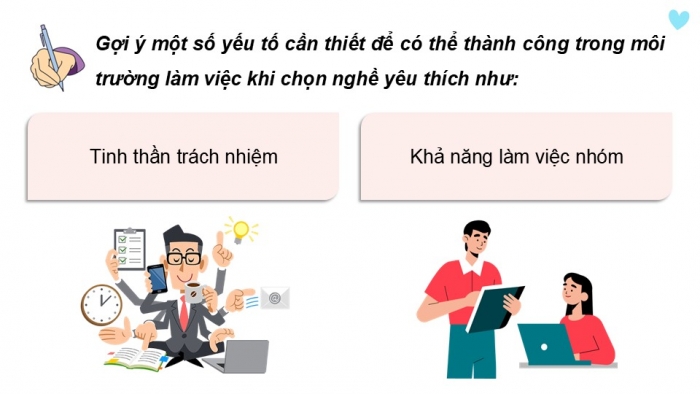 Giáo án điện tử Hoạt động trải nghiệm 12 kết nối Chủ đề 10 Tuần 1