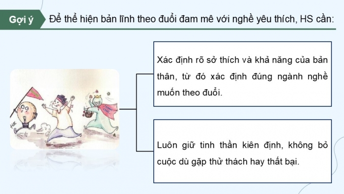 Giáo án điện tử Hoạt động trải nghiệm 12 kết nối Chủ đề 10 Tuần 2