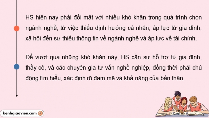 Giáo án điện tử Hoạt động trải nghiệm 12 kết nối Chủ đề 10 Tuần 3