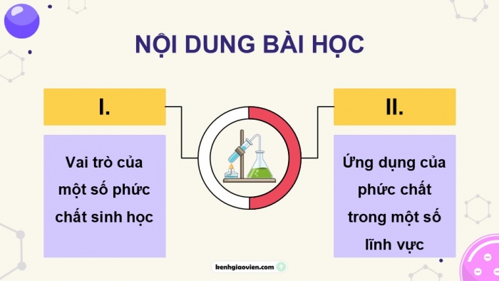 Giáo án điện tử chuyên đề Hoá học 12 chân trời Bài 8: Vai trò và ứng dụng của phức chất