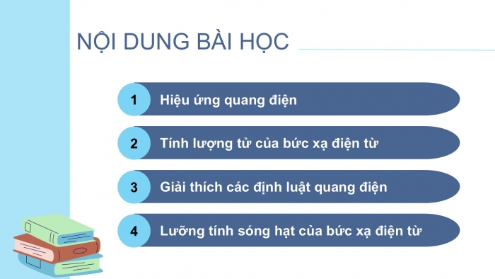 Giáo án điện tử chuyên đề Vật lí 12 chân trời Bài 7: Hiệu ứng quang điện và năng lượng của photon