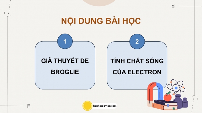 Giáo án điện tử chuyên đề Vật lí 12 chân trời Bài 8: Lưỡng tính sóng hạt