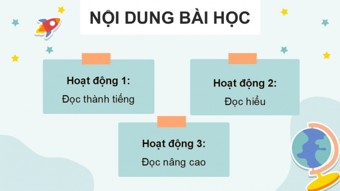 Giáo án điện tử Tiếng Việt 5 cánh diều Bài 18: Ngày hội