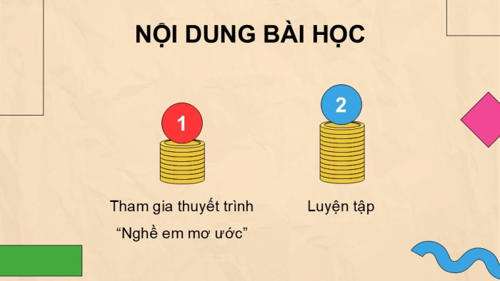 Giáo án điện tử Hoạt động trải nghiệm 5 kết nối Chủ đề Ước mơ nghề nghiệp - Tuần 34