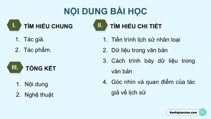 Giáo án điện tử Ngữ văn 12 kết nối Bài 8: Đời muối (Trích Đời muối: Lịch sử thế giới – Mác Kơ-len-xki – Mark Kurlansky)