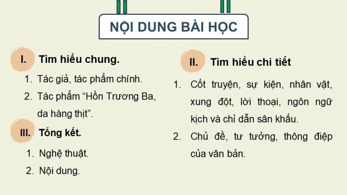 Giáo án điện tử Ngữ văn 12 kết nối Bài 9: Hồn Trương Ba, da hàng thịt (Trích – Lưu Quang Vũ)