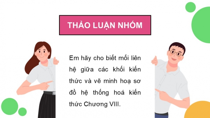 Giáo án điện tử Công nghệ 12 Điện - Điện tử Kết nối Bài Tổng kết chương VIII