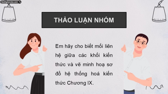 Giáo án điện tử Công nghệ 12 Điện - Điện tử Kết nối Bài Tổng kết chương IX